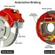 care-my-cars-disk_brakes