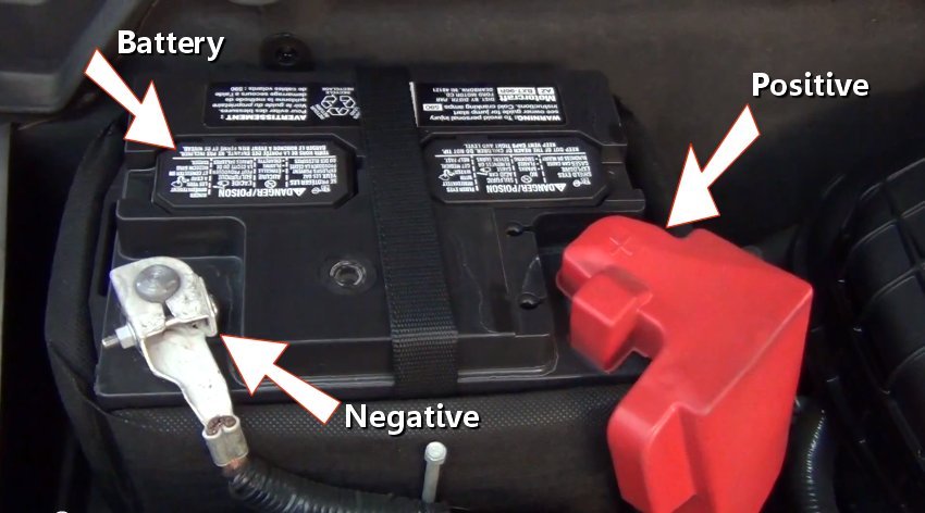 dentify the negative and positive terminals